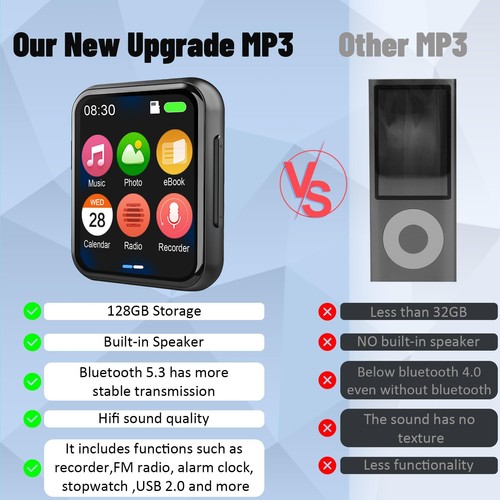 128gb mp3 player - (used),